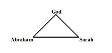 OldNewCovMarriageChapter3.2.jpg